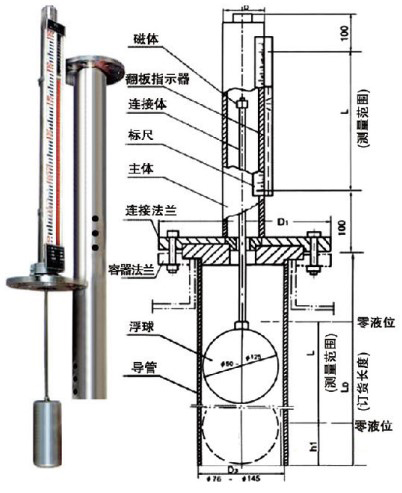 顶装磁翻板液位计工作原理图