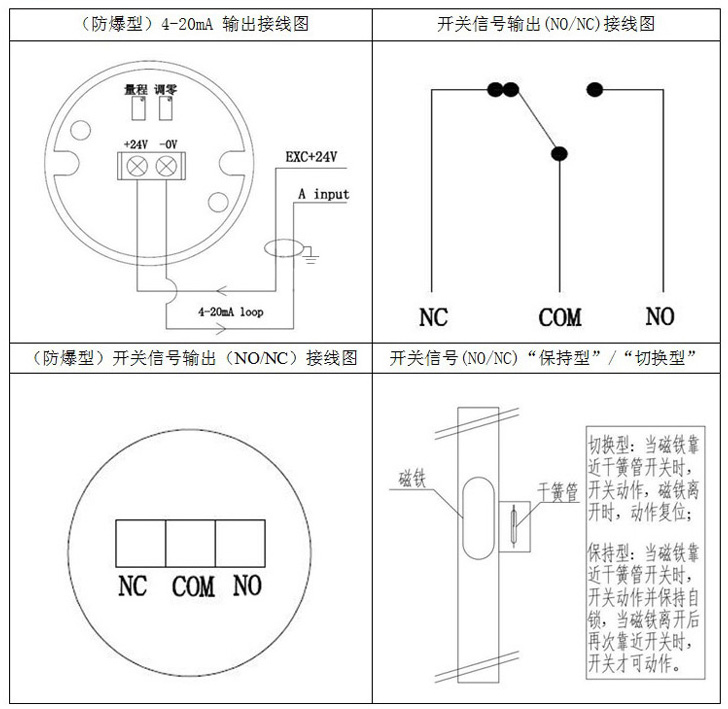 不锈钢磁翻板液位计接线图