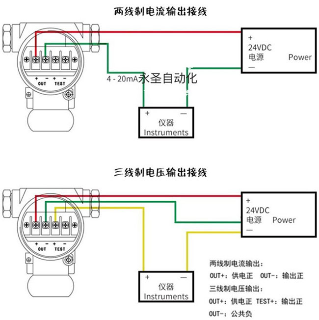 水位浮球液位计接线图