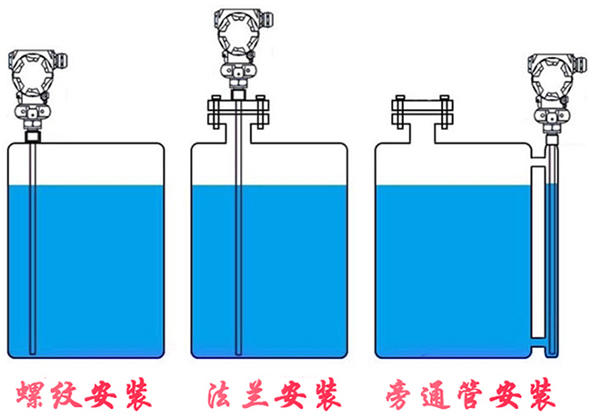 石油化工浮球液位计安装示意图