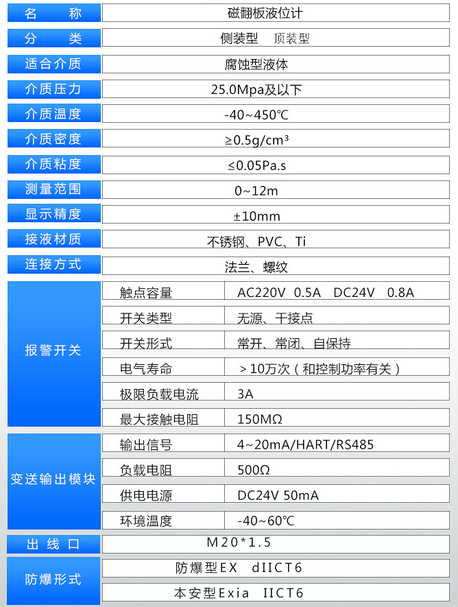 水池浮子液位计技术参数对照表