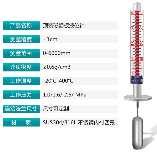 顶装式磁浮子液位计技术参数对照表