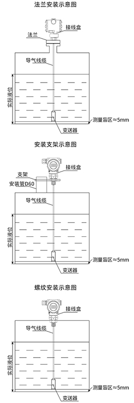 投入式浮球液位计安装方式图