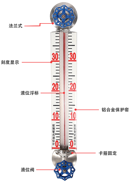 油罐用玻璃管液位计结构原理图