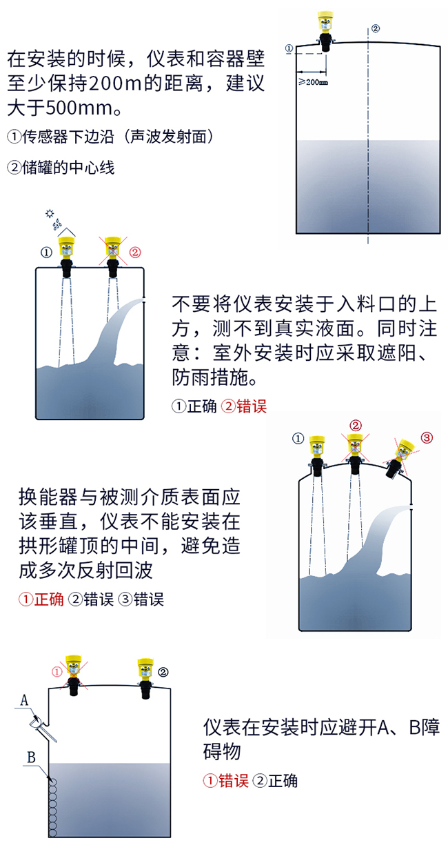 一体式超声波液位计正确安装方式图