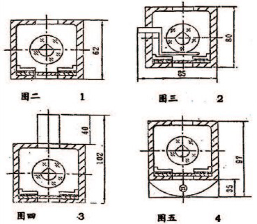 锅炉汽包液位计外形尺寸图