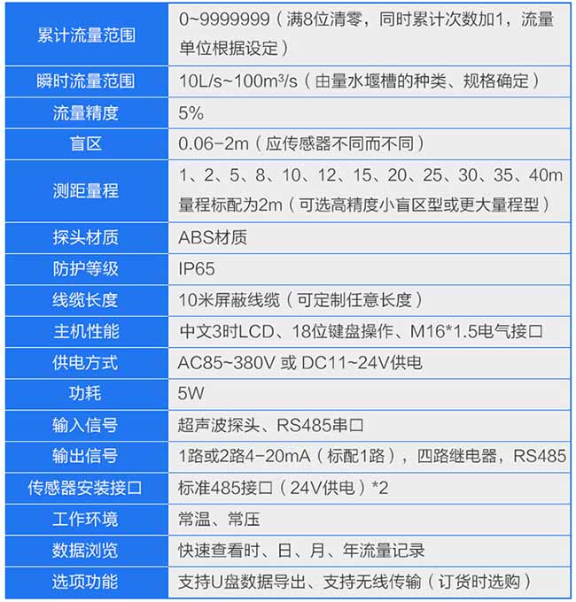 水渠超声波流量计参数表