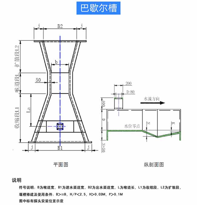 水渠超声波流量计安装尺寸图