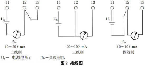 液氯流量计接线图