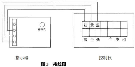 液氯流量计报警开关装置接线图