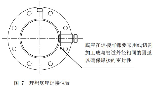 氢气热式流量计底座焊接位置图