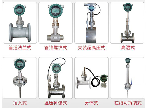 石蜡油靶式流量计产品分类图