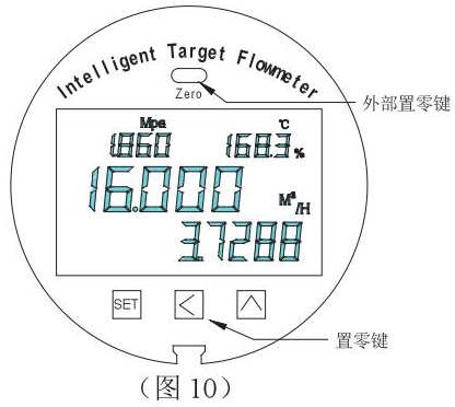 高粘度靶式流量计设置零点图