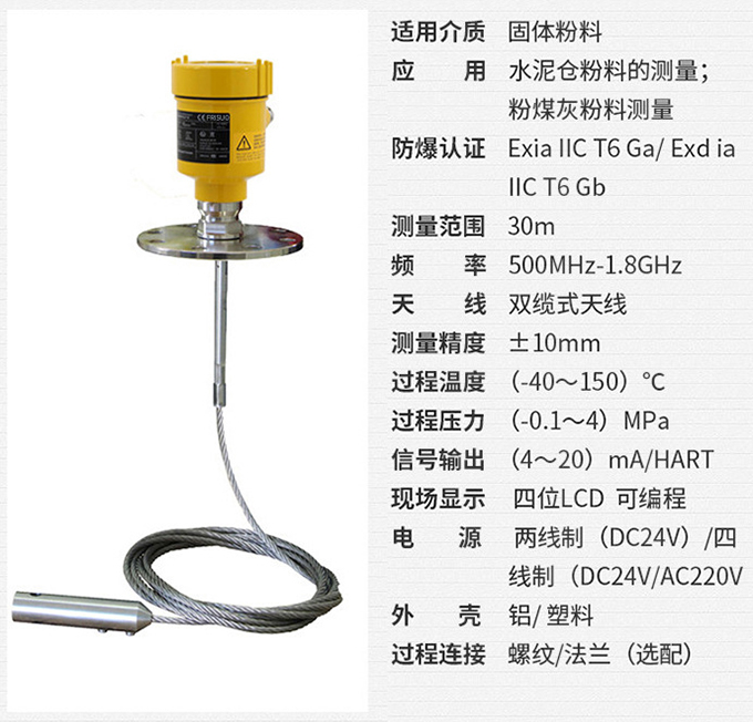 耐腐蚀雷达液位计RD712技术参数表图