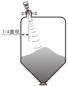 智能雷达液位计锥形罐斜角安装示意图