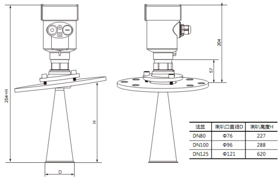 高频雷达液位计RD706外形尺寸图