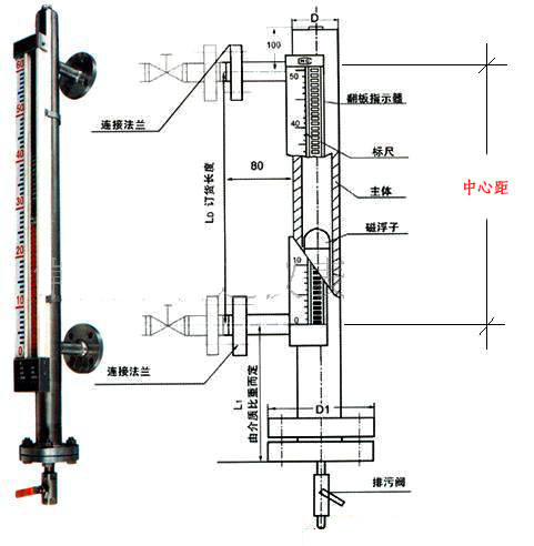 磁翻板液位计中心距示意图