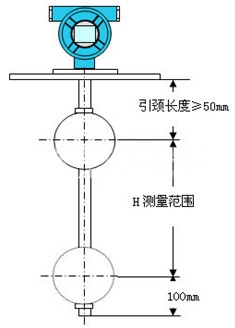 消防池用浮球液位计结构原理图