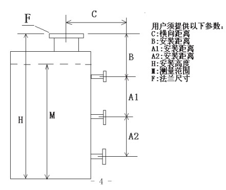 远传型浮标液位计规格选型表