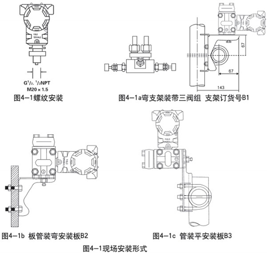 液氧罐液位计现场安装形式图