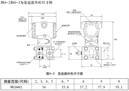 锅炉差压式液位计变送器外形尺寸图